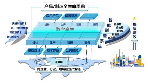 以標準引領智能制造高質量發展——專訪儀綜所所長歐陽勁松談軟件開發關鍵